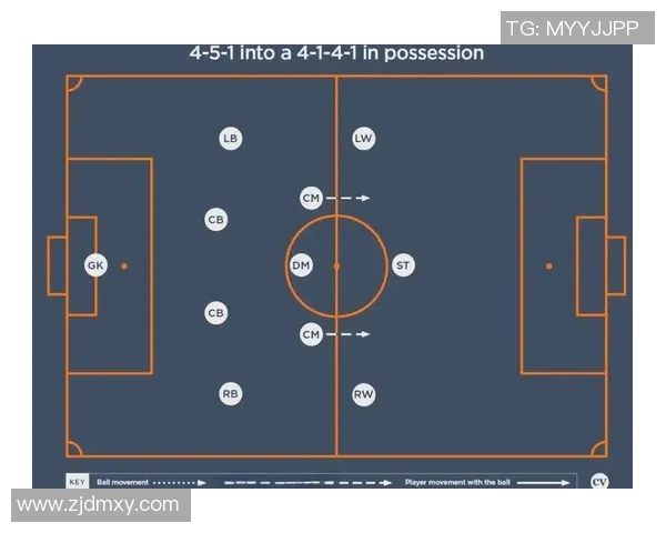 足球343战术解析与应用探讨助力球队提升竞技水平
