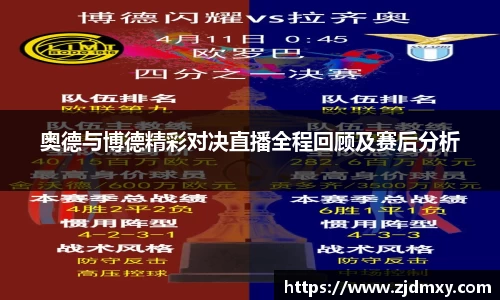 奥德与博德精彩对决直播全程回顾及赛后分析